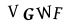 To show CAPTCHA, please deactivate cache plugin or exclude this page from caching or disable CAPTCHA at WP Booking Calendar - Settings General page in Form Options section.